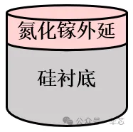 文章附图
